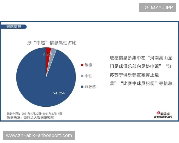 中超联赛官方数据报告发布及权威数据解读